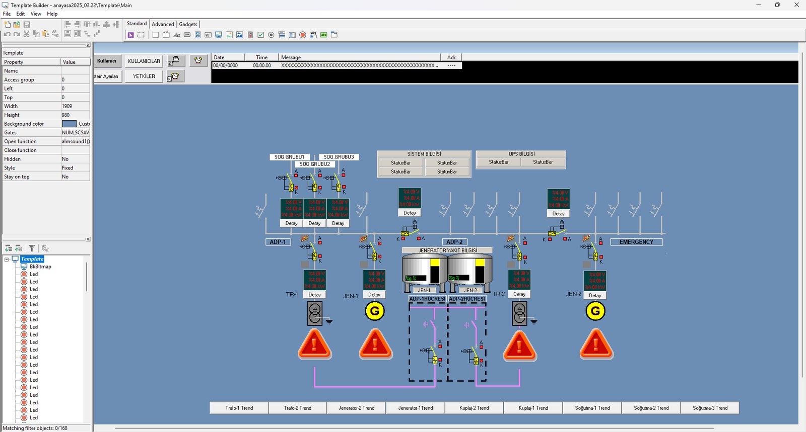 Enerji izleme ve SCADA